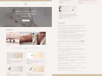 Ananda Shopify Website Development