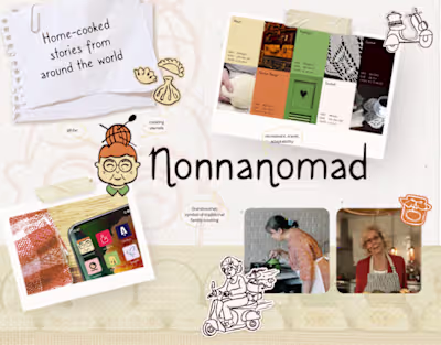 Nonnanomad | Branding