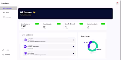 LOKKI Client Portals