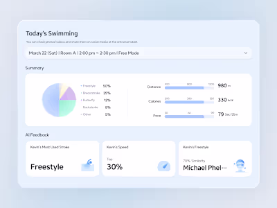 UX/UI Design for Swimming Center