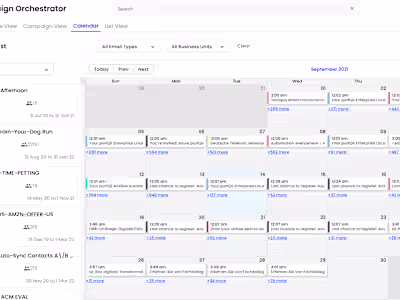 Marketing Dashboard