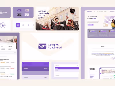 Letters to Abroad