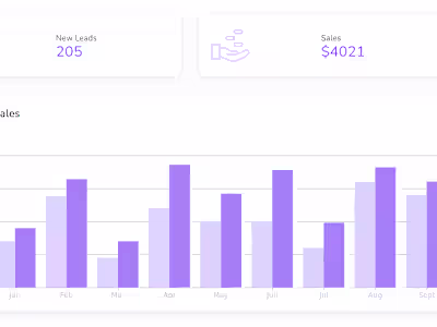 Custom Dashboard 
