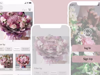 Anna’s flowers 