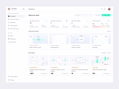 AI Strategy & Simulation Dashboard