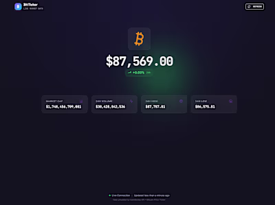 Real-Time Bitcoin Price Tracker Web Application