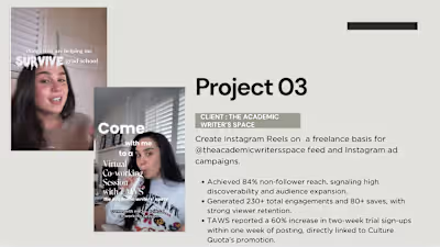 Content Creation for The Academic Writer's Space