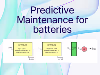 Predictive Maintenance for battery cells using LSTMs