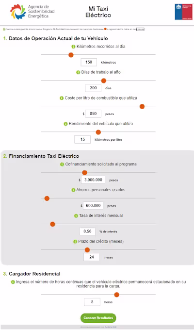 Online calculator for electric taxis savings