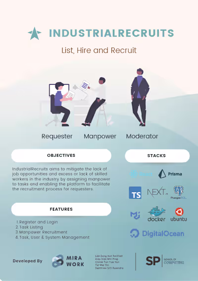 IndustrialRecruits
