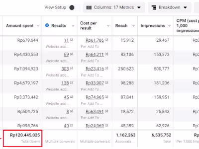 Iklan di Facebook Ads