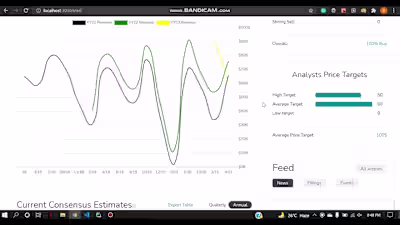 Trading platform frontend