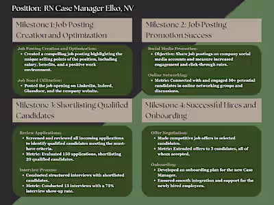Case Study: Successful Completion of Case Manager Recruitment