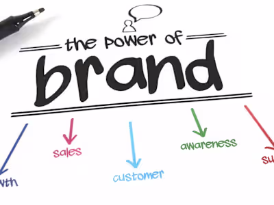 Blog 1: The Power of Personal Branding in 
   Today's Job Market