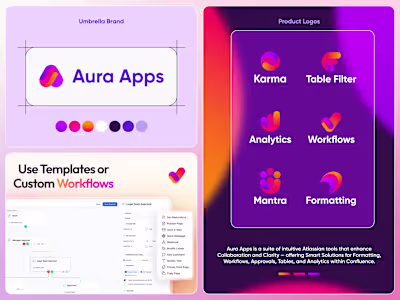 Collaborated with a talented German design team on the Aura ...