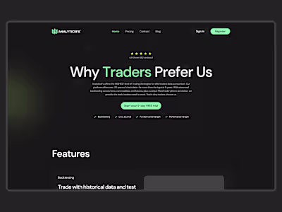 Trading Analytics Website Design in Framer