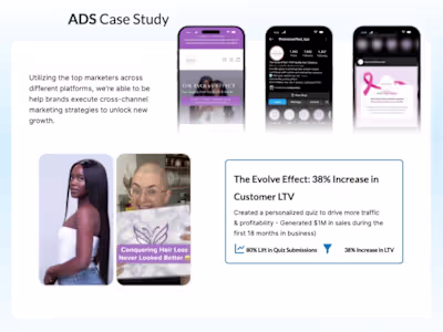 Evolve Effect: 38% Increase in Customer LTV