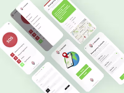 H Tracker – SOS System