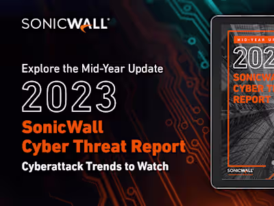 Social Media Graphics for SonicWall Cyber Threat Report