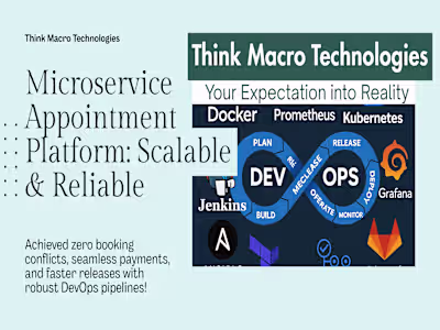 Microservice-Based Appointment Booking Platform Implementation