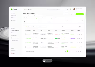 Fleet management isn’t just a