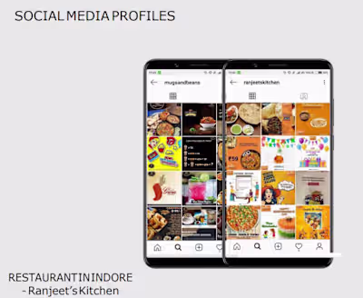 Digital Marketing (PPC,SEM,SEO,SMO)