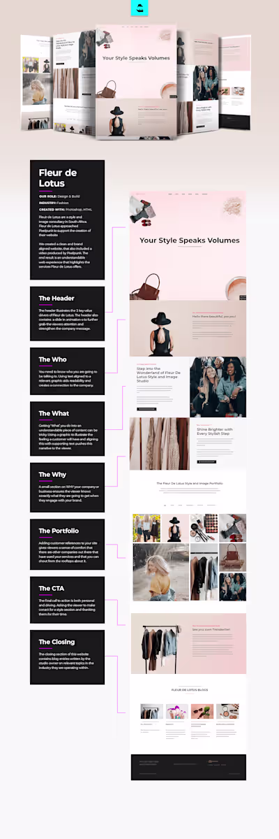 Fleur de Lotus Website Design and Build