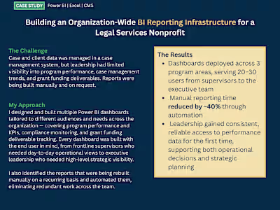 Enhance Nonprofit Reporting with API-Driven Power BI Dashboards