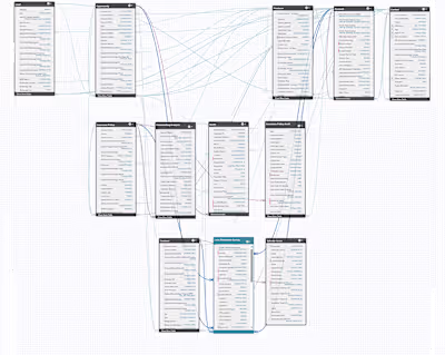 Custom Salesforce Architecture, Automation & Optimization