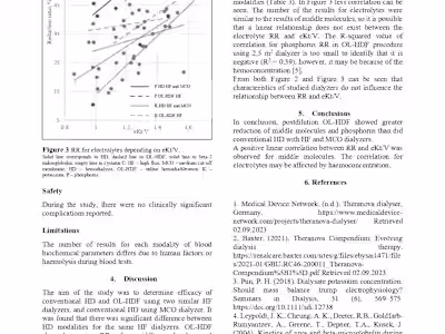Publication Draft: Uraemic Removal in Dialysis