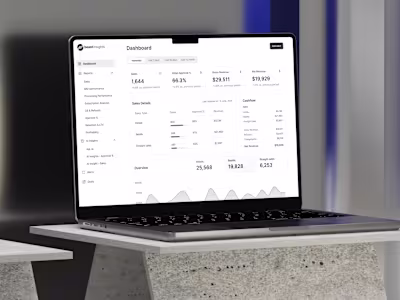 BeastInsights - Analytics Dashboard