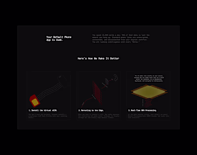 How it works ? Gonna add some animations to it