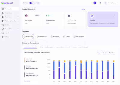 Payment Infrastructure Platform