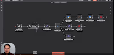 Basic AI Receptionist build for