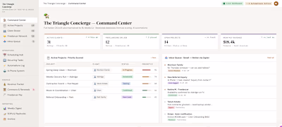 Systems That Think — Notion OS for Growing Brands