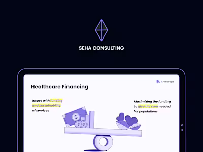 Corporate yet NOT QUITE Presentation Design