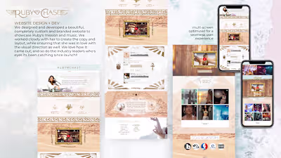Ruby Chase: Brand Identity & Web Design