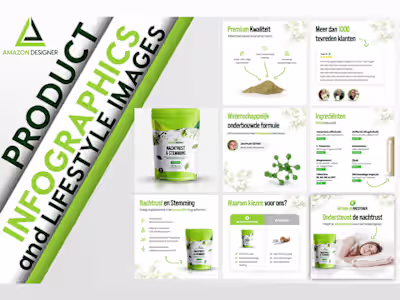 Product Listing Image designing