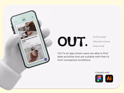Date Activity IOS - OUT on Behance