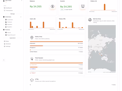 Web Development for Social Commerce