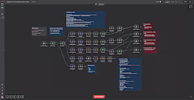 Booking and CRM Update Workflow