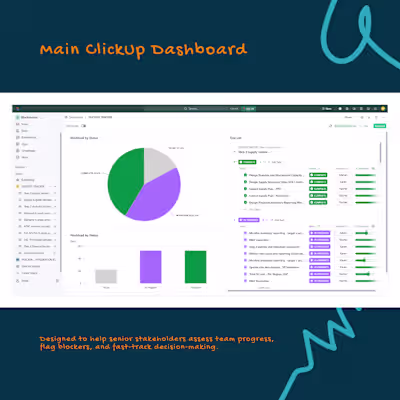 ClickUp Dashboard for Cross-Department Change Management