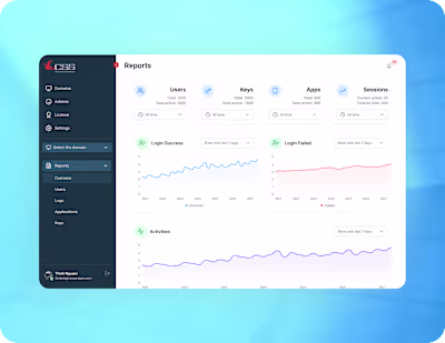 VinCSS - SaaS Dashboard
