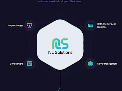 Offshore Software & Front End Development | NL Solutions ApS