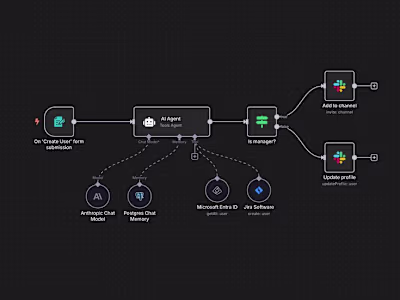 I built a No-Code AI Lead Qualification Agent that helps bus...