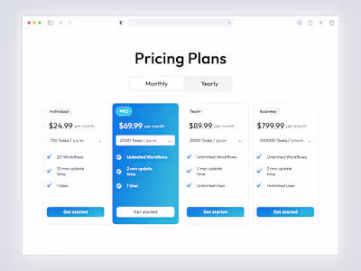 SaaS Pricing Page – Conversion Focused UI Design