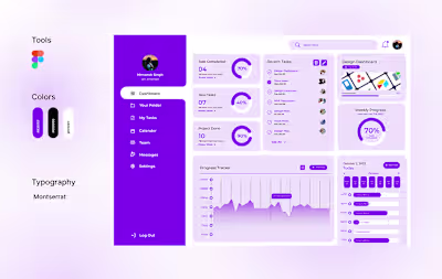 Dashboard UI Design on Behance