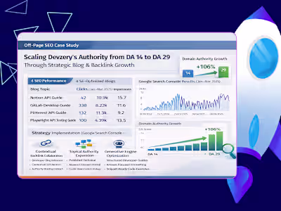 Scaling Devzery’s Authority Through Strategic SEO