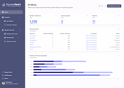 Empowering Louisiana students