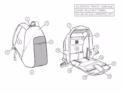 Backpack concept illustration